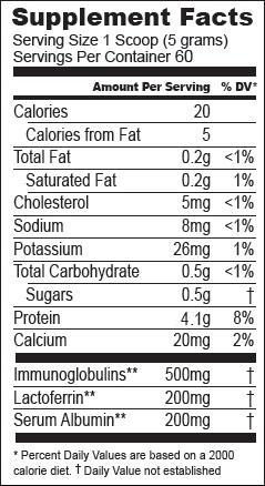 ASIHW Essential Proteins Nutritional Facts Label