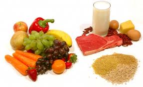 The Importance of Diet and Nutrition