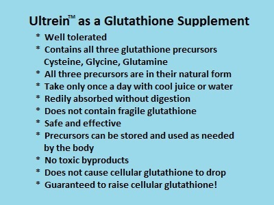 Ultrein™ as a Glutathione Supplement